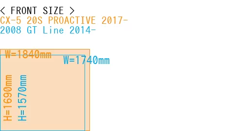 #CX-5 20S PROACTIVE 2017- + 2008 GT Line 2014-